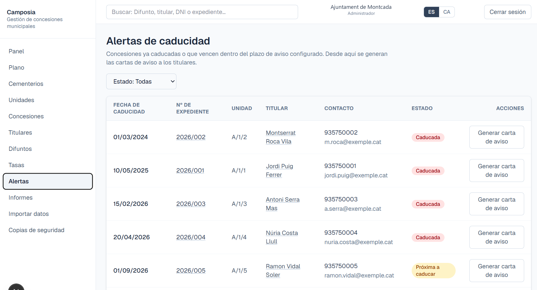Vista de alertas de caducidad en Camposia, con el contacto del titular y el botón de generar carta de aviso.