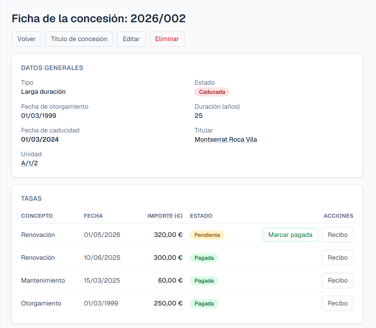Ficha de una concesión en Camposia, con datos generales del titular y el listado de tasas.